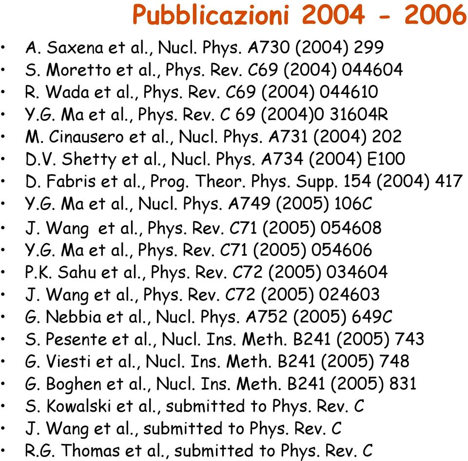 Wang et al., Phys. Rev. C71 (2005) 054608 Y.G. Ma et al., Phys. Rev. C71 (2005) 054606 P.K. Sahu et al., Phys. Rev. C72 (2005) 034604 J. Wang et al., Phys. Rev. C72 (2005) 024603 G. Nebbia et al.