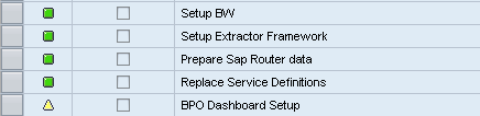 Conffiiguraziionii auttomattiiche La fase consiste in vari job che girano automaticamente e schedulati sull abap.