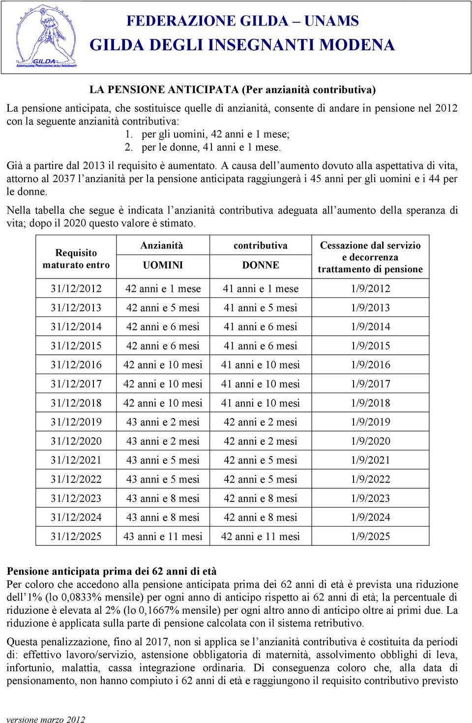 A causa dell aumento dovuto alla aspettativa di vita, attorno al 2037 l anzianità per la pensione anticipata raggiungerà i 45 anni per gli uomini e i 44 per le donne.