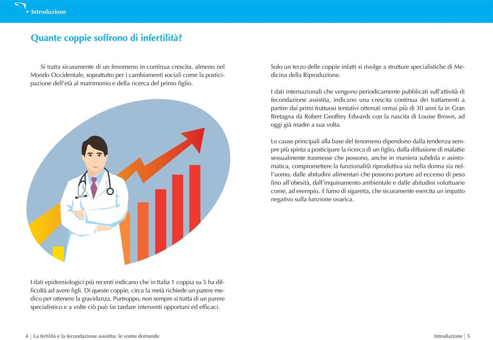 figlio. Solo un terzo delle coppie infatti si rivolge a strutture specialistiche di Medicina della Riproduzione.