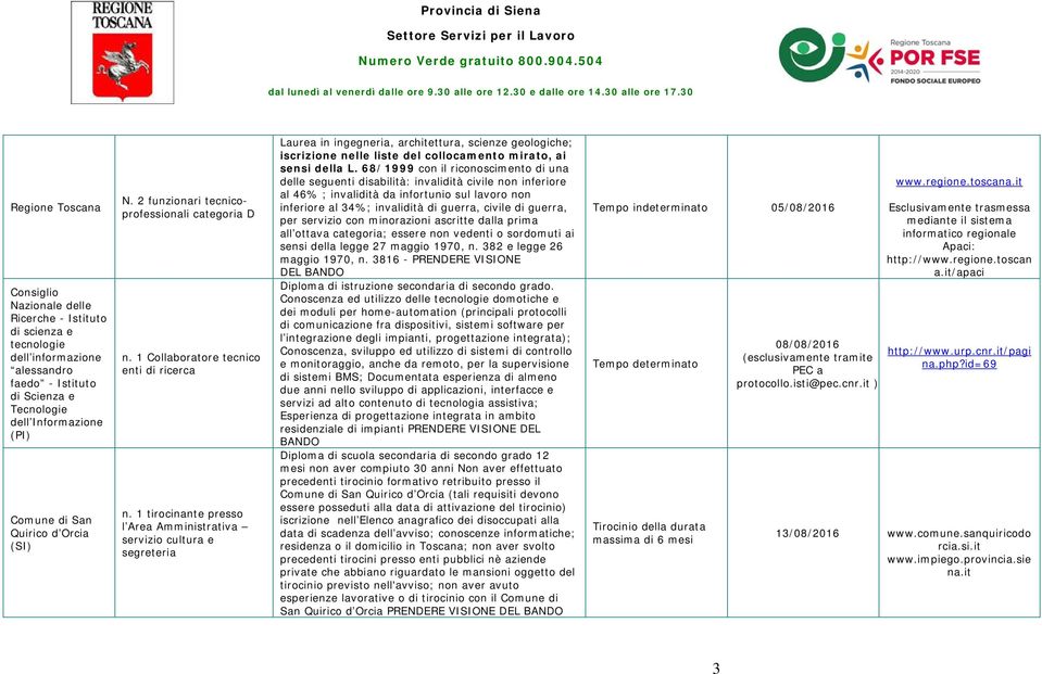 1 tirocinante presso l Area Amministrativa servizio cultura e segreteria Laurea in ingegneria, architettura, scienze geologiche; iscrizione nelle liste del collocamento mirato, ai sensi della L.