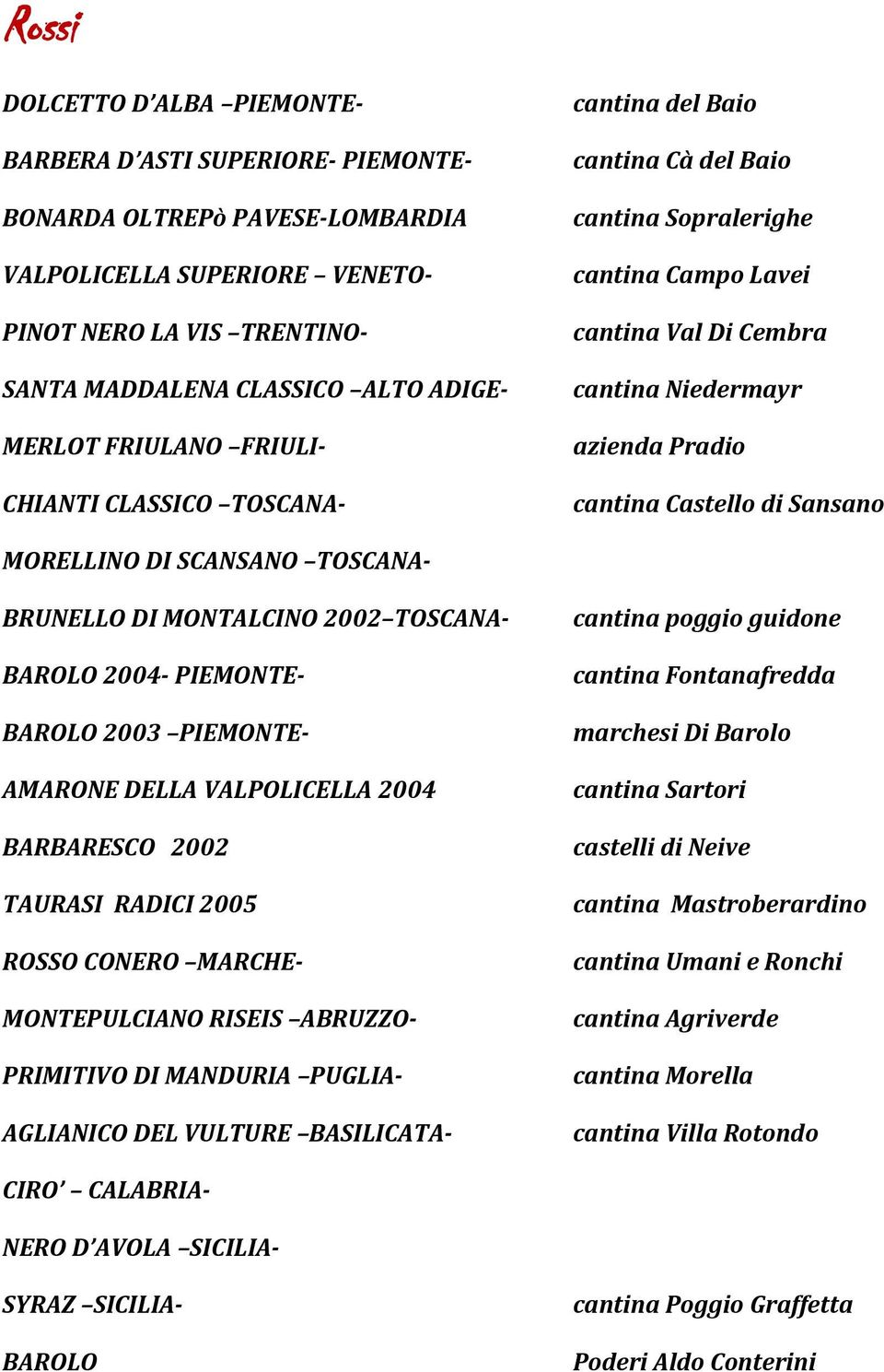 Sansano MORELLINO DI SCANSANO TOSCANA BRUNELLO DI MONTALCINO 2002 TOSCANA BAROLO 2004 PIEMONTE BAROLO 2003 PIEMONTE AMARONE DELLA VALPOLICELLA 2004 BARBARESCO 2002 TAURASI RADICI 2005 ROSSO CONERO