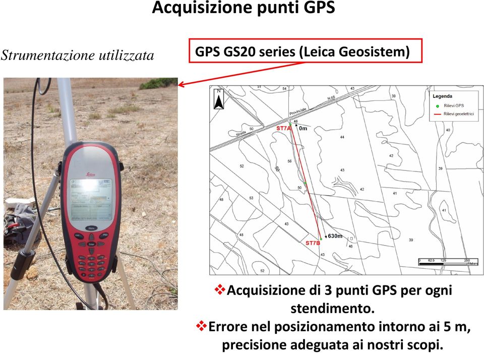 punti GPS per ogni stendimento.