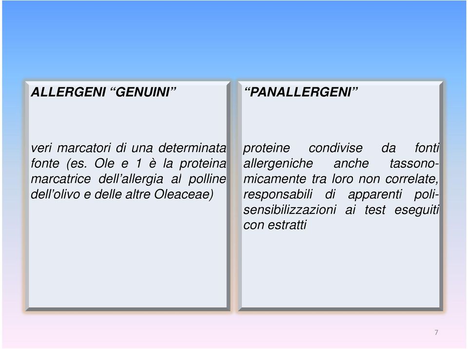 Oleaceae) proteine condivise da fonti allergeniche anche tassono- micamente tra loro