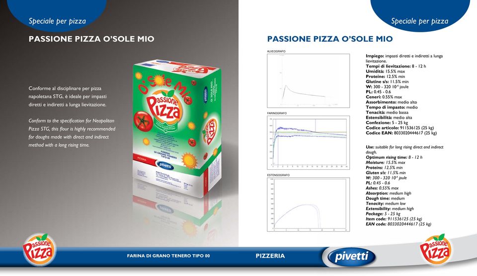 alveografo farinografo estensografo Impiego: impasti diretti e indiretti a lunga lievitazione. Tempi di lievitazione: 8-12 h Proteine: 12.5% min Glutine s/s: 11.5% min W: 300-320 10-4 joule PL: 0.