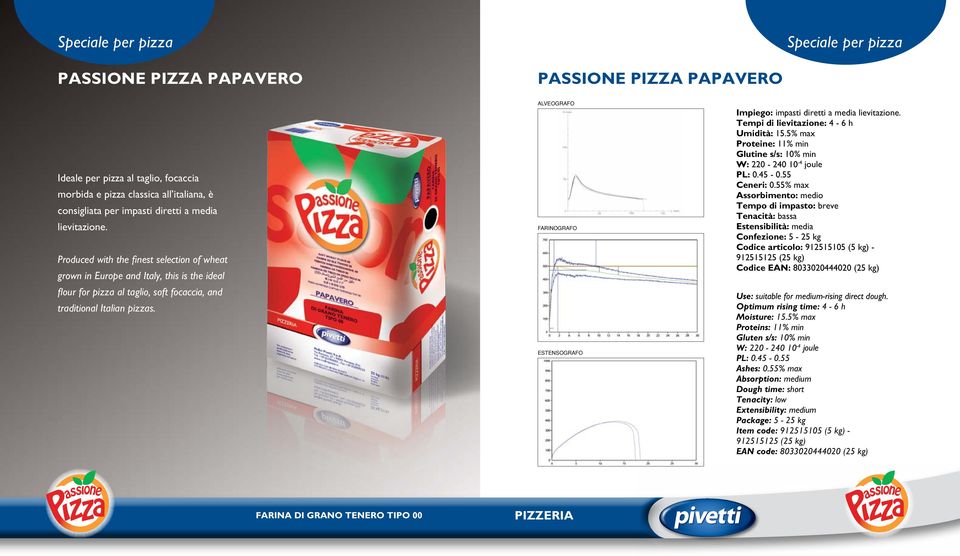 alveografo farinografo estensografo Impiego: impasti diretti a media lievitazione. Tempi di lievitazione: 4-6 h Proteine: 11% min Glutine s/s: 10% min W: 220-240 10-4 joule PL: 0.45-0.55 Ceneri: 0.