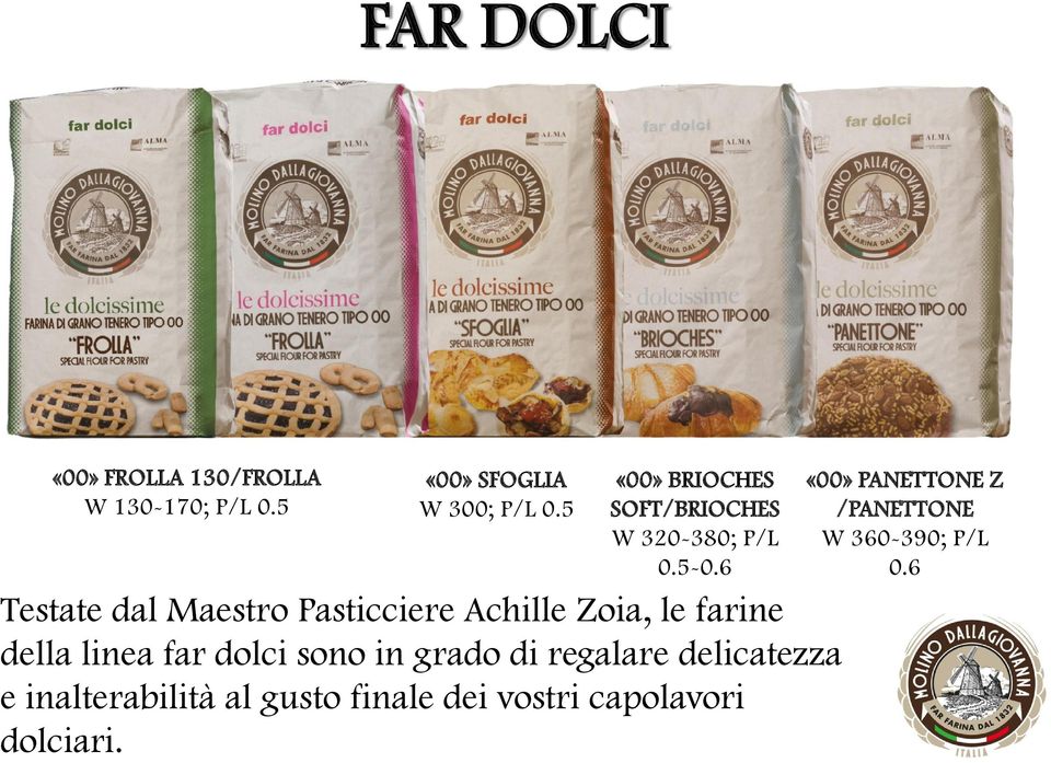 6 Testate dal Maestro Pasticciere Achille Zoia, le farine della linea far dolci sono in