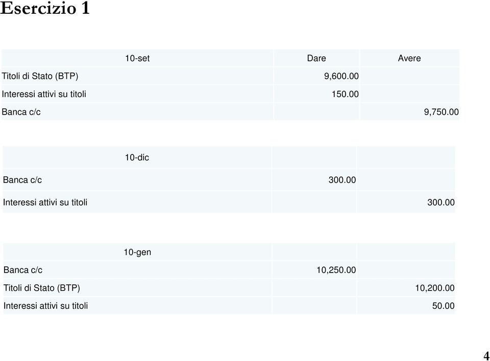 00 10-dic Banca c/c 300.00 Interessi attivi su titoli 300.