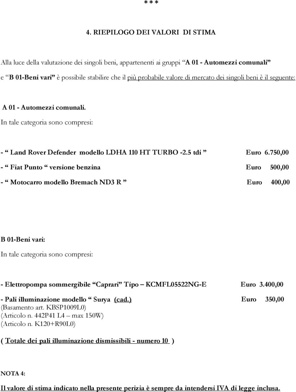 mercato dei singoli beni è il seguente: A 01 - Automezzi comunali. In tale categoria sono compresi: - Land Rover Defender modello LDHA 110 HT TURBO -2.5 tdi Euro 6.