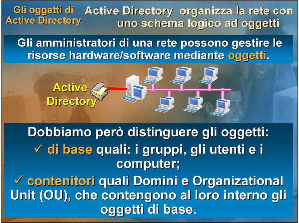 Active Directory Dobbiamo però distinguere gli oggetti: di base quali: i gruppi, gli utenti e i