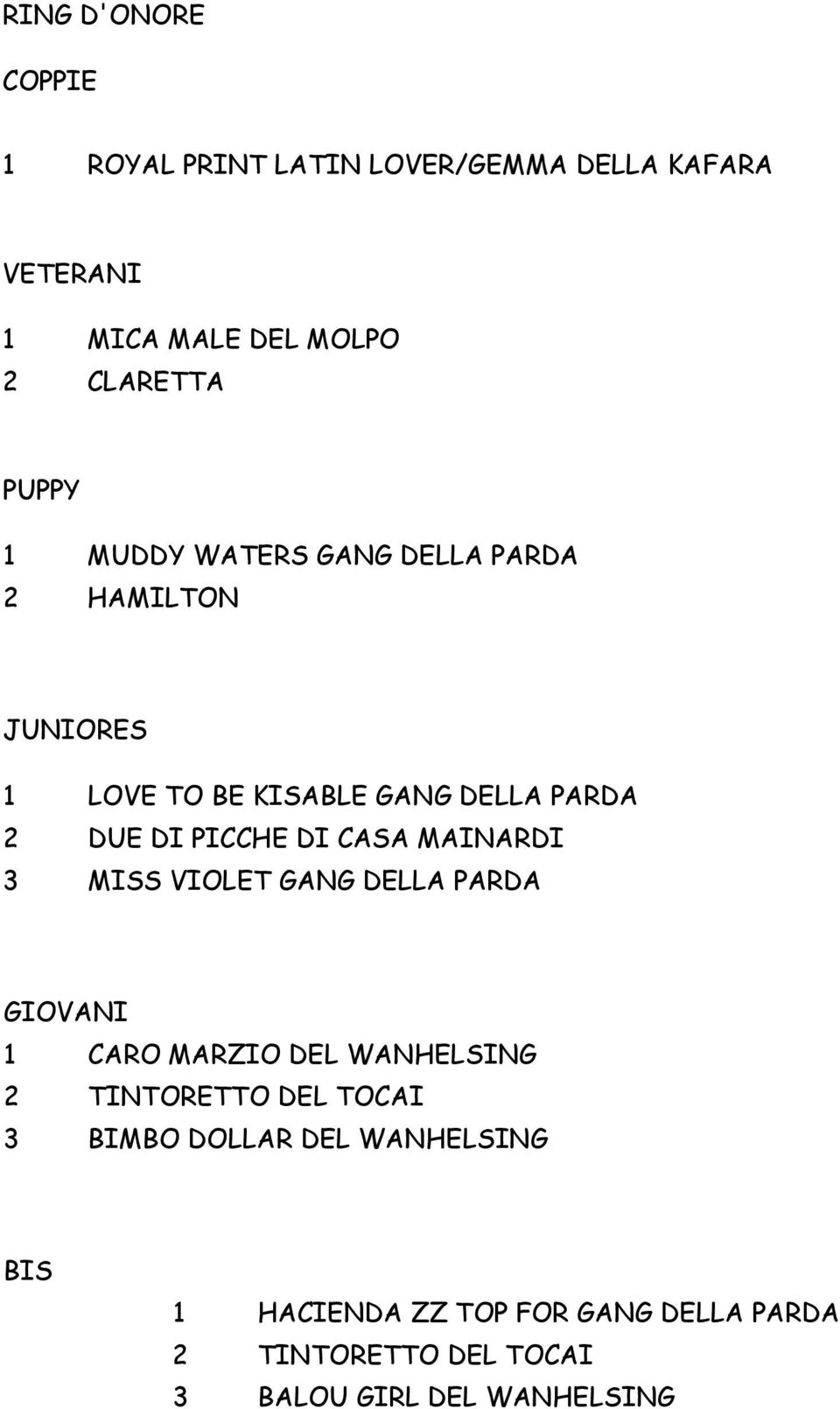 MAINARDI 3 MISS VIOLET GANG DELLA PARDA 1 CARO MARZIO DEL WANHELSING 2 TINTORETTO DEL TOCAI 3 BIMBO DOLLAR