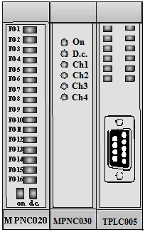 Figura 4: Inserimento o rimozione di un terminale Gli strumenti devono essere assemblati sul TBUS con la sequenza indicata in figura.