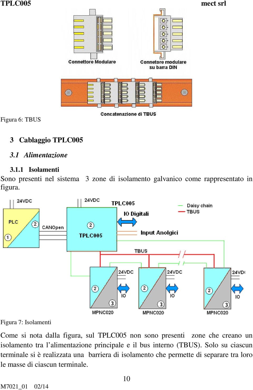 1 Isolamenti Sono presenti nel sistema 3 zone di isolamento galvanico come rappresentato in figura.