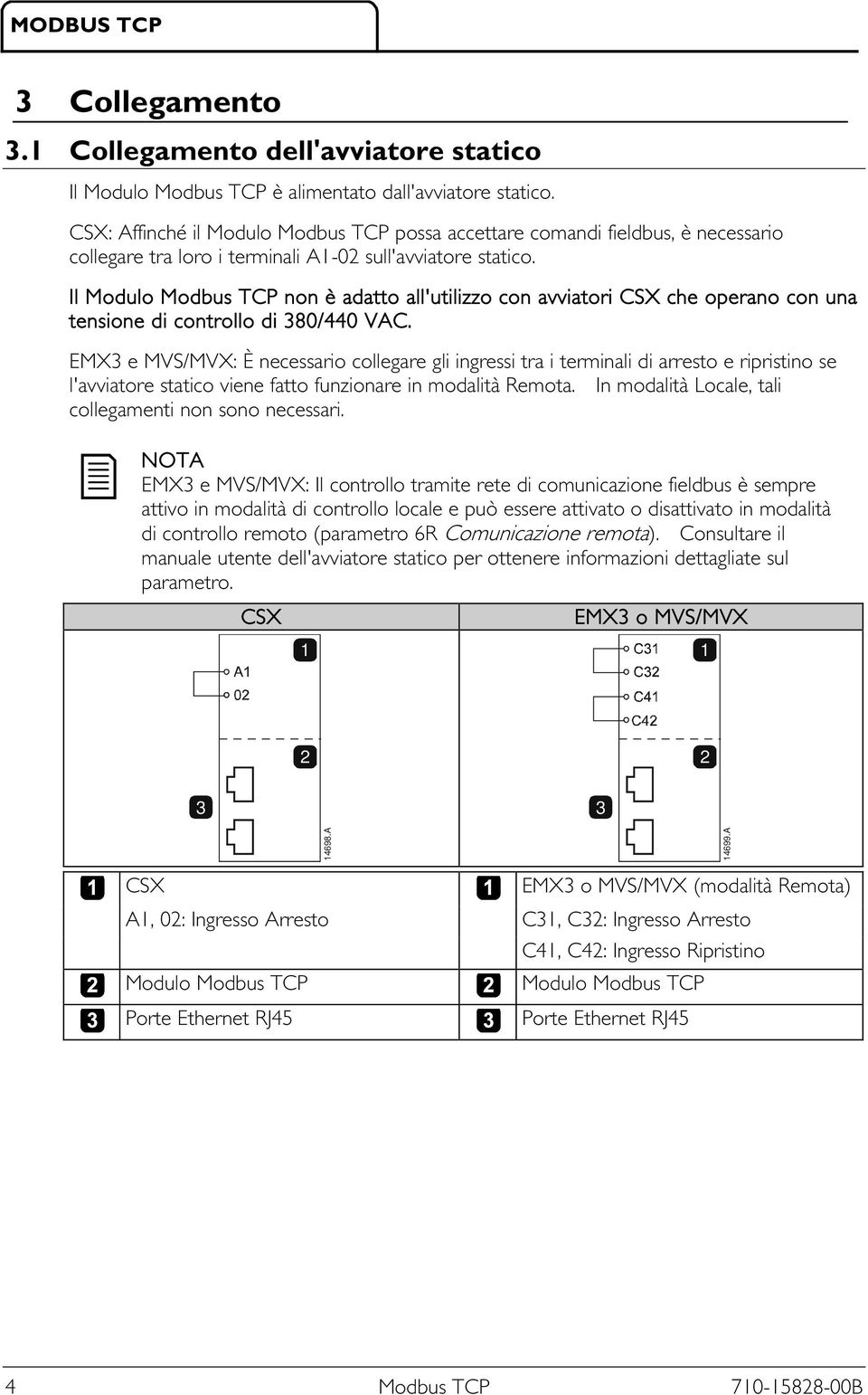 Il Modulo Modbus TCP non è adatto all'utilizzo con avviatori CSX che operano con una tensione di controllo di 380/440 VAC.