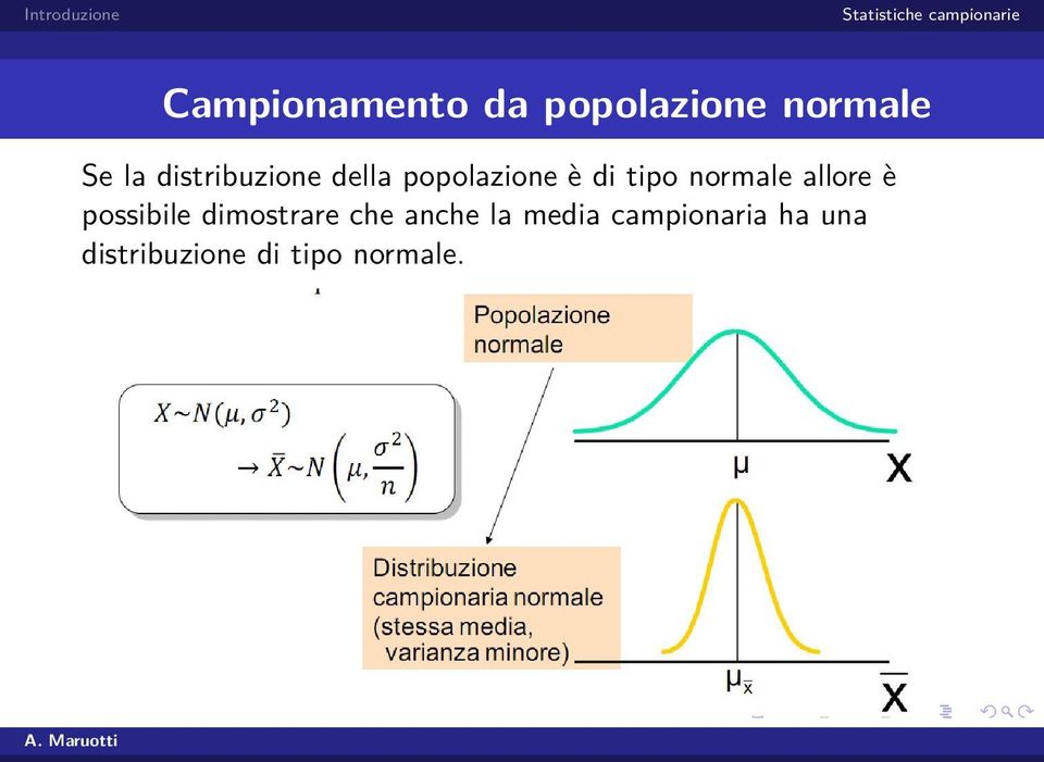 normale allore è possibile dimostrare che anche