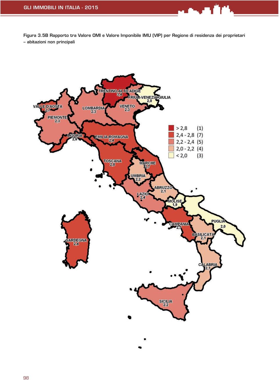 Imponibile IMU (VIP) per Regione di