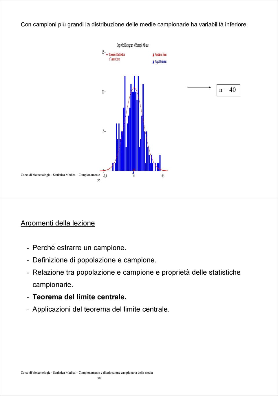 popolazione e campione - Relazione tra popolazione e campione e proprietà delle