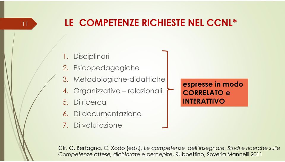 Di valutazione espresse in modo CORRELATO e INTERATTIVO Cfr. G. Bertagna, C. Xodo (eds.