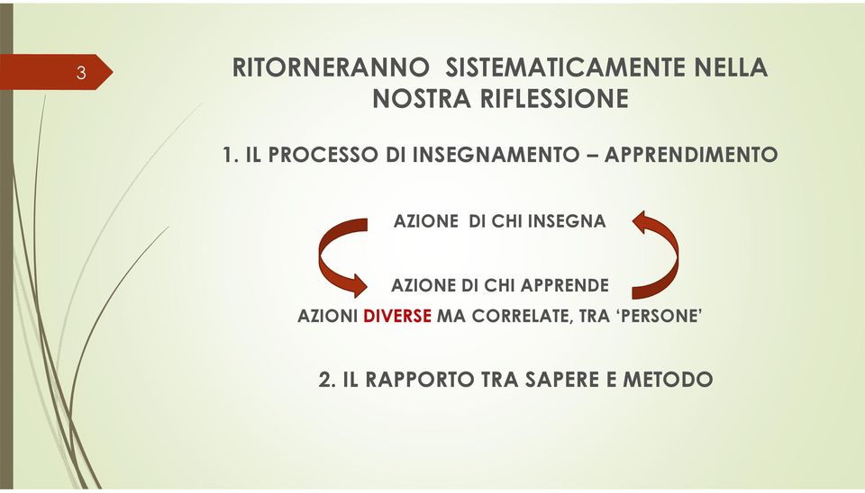 IL PROCESSO DI INSEGNAMENTO APPRENDIMENTO AZIONE DI CHI