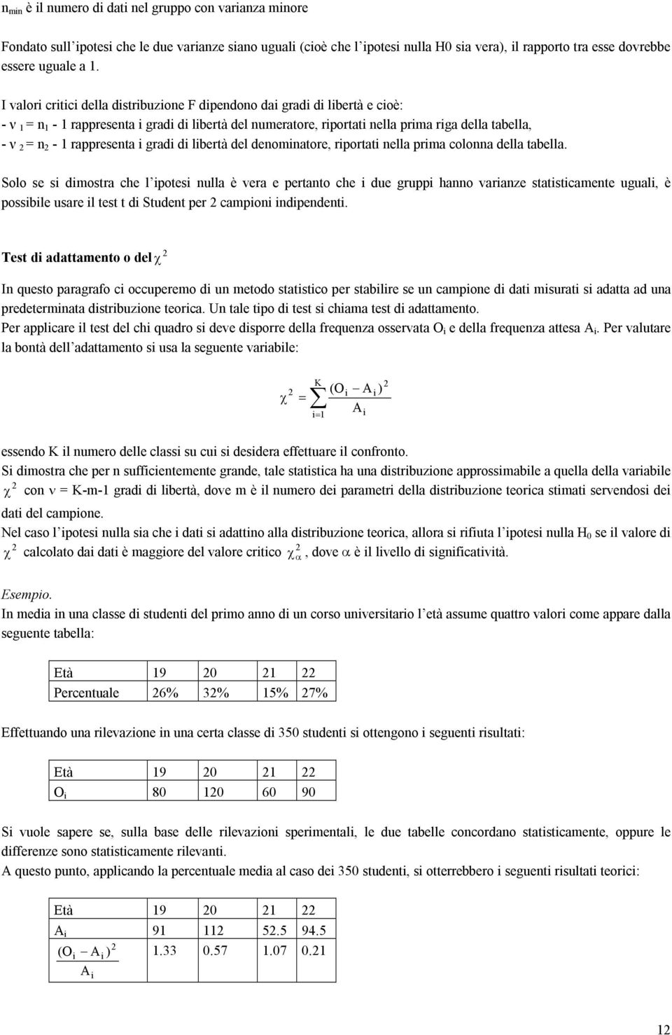 libertà del deomiatore, riportati ella prima coloa della tabella.