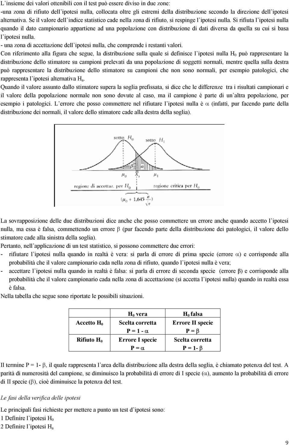 Si rifiuta l ipotesi ulla quado il dato campioario appartiee ad ua popolazioe co distribuzioe di dati diversa da quella su cui si basa l ipotesi ulla.