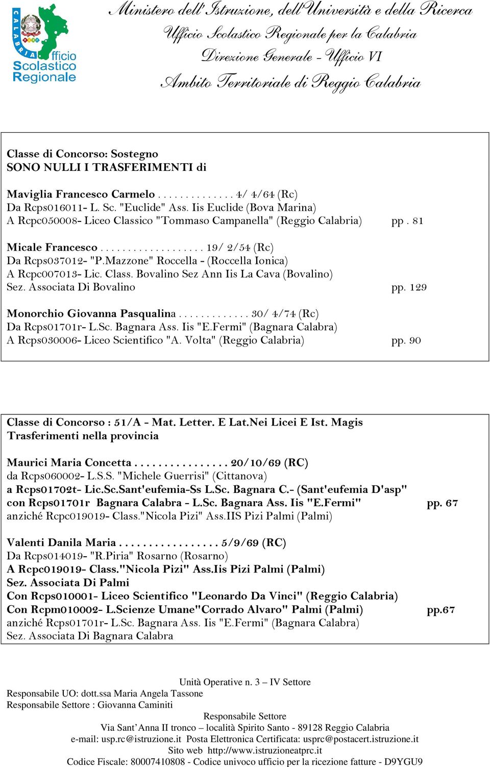 Mazzone" Roccella - (Roccella Ionica) A Rcpc007013- Lic. Class. Bovalino Sez Ann Iis La Cava (Bovalino) Sez. Associata Di Bovalino pp. 129 Monorchio Giovanna Pasqualina.