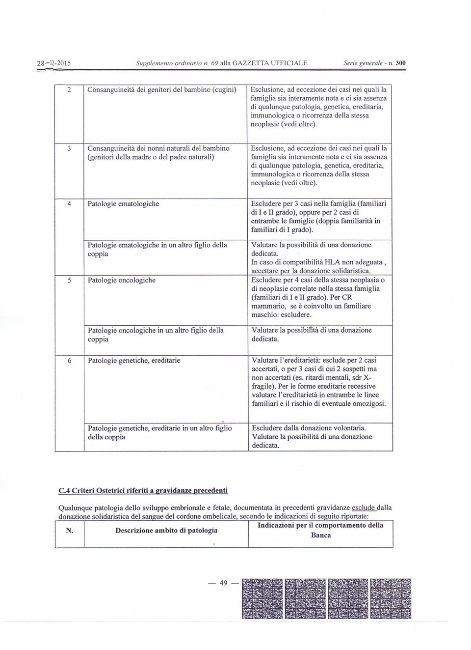 genetica, ereditaria, immunologica o ricorrenza della stessa neoplasie (vedi oltre).