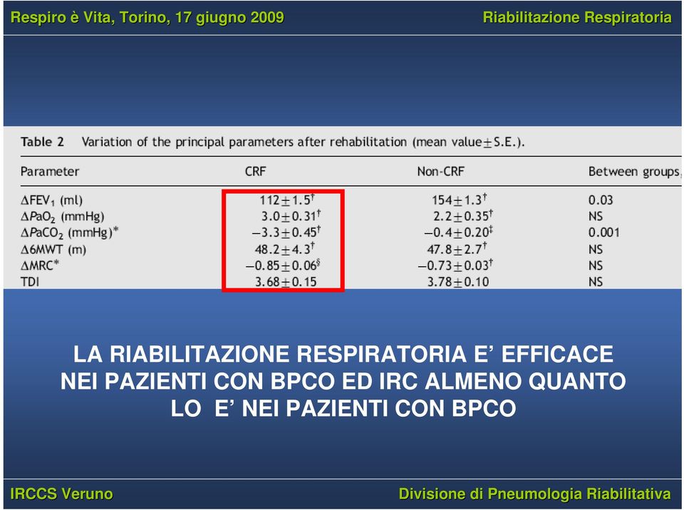 PAZIENTI CON BPCO ED IRC