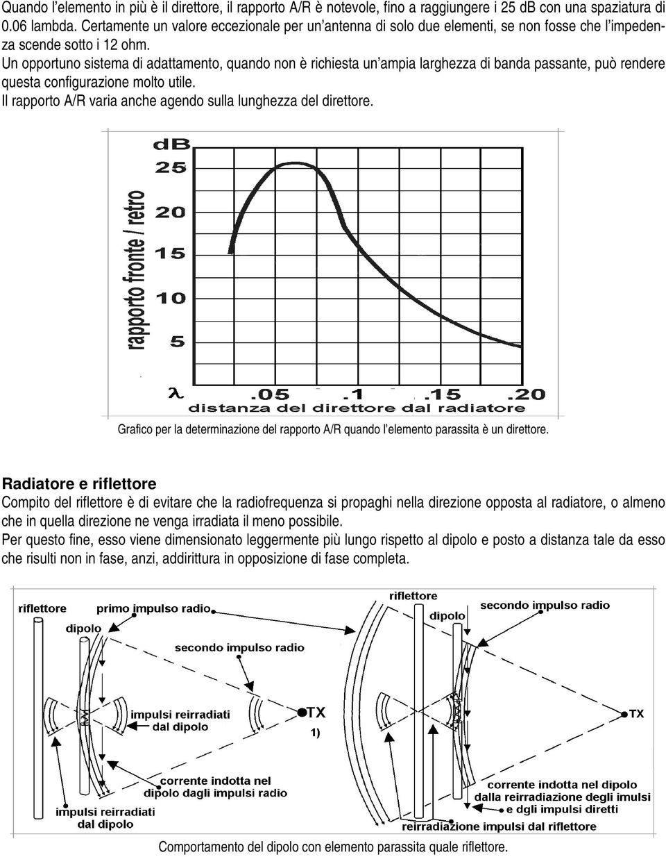 Un opportuno sistema di adattamento, quando non è richiesta un ampia larghezza di banda passante, può rendere questa configurazione molto utile.