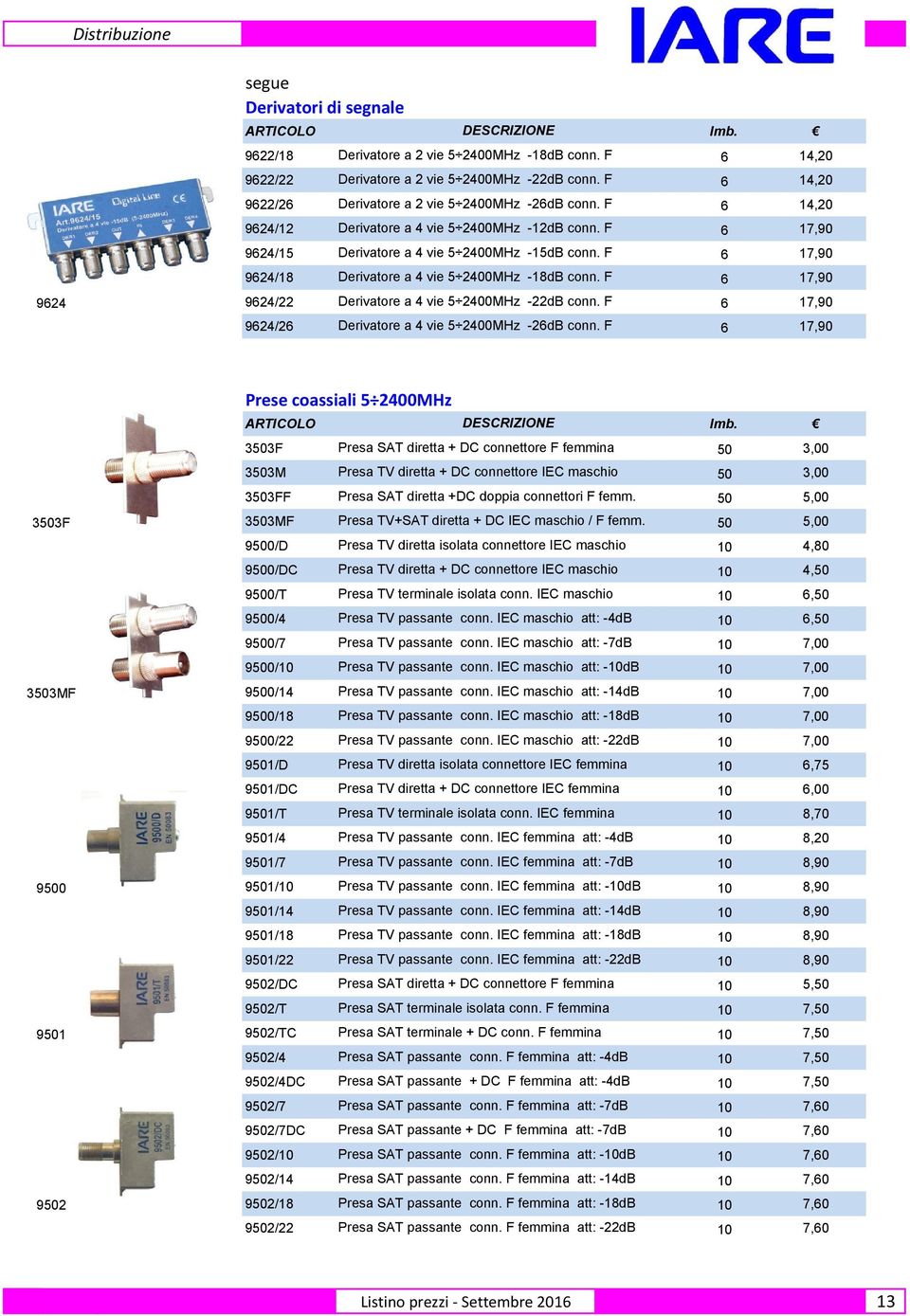 F 6 17,90 9624/18 Derivatore a 4 vie 5 2400MHz -18dB conn. F 6 17,90 9624/22 Derivatore a 4 vie 5 2400MHz -22dB conn. F 6 17,90 9624/26 Derivatore a 4 vie 5 2400MHz -26dB conn.