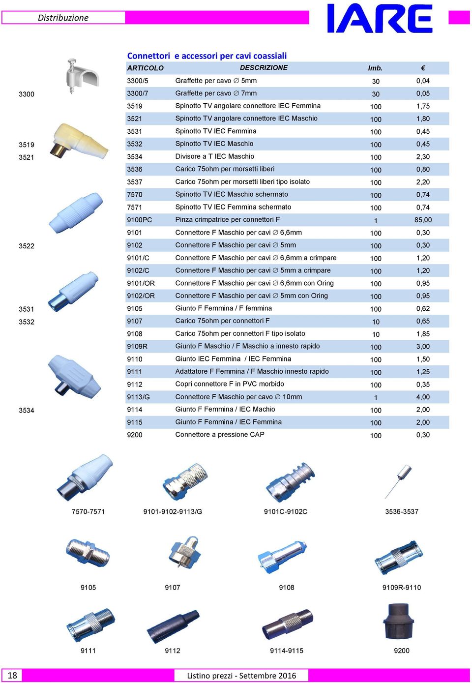 2,30 3536 Carico 75ohm per morsetti liberi 100 0,80 3537 Carico 75ohm per morsetti liberi tipo isolato 100 2,20 7570 Spinotto TV IEC Maschio schermato 100 0,74 7571 Spinotto TV IEC Femmina schermato