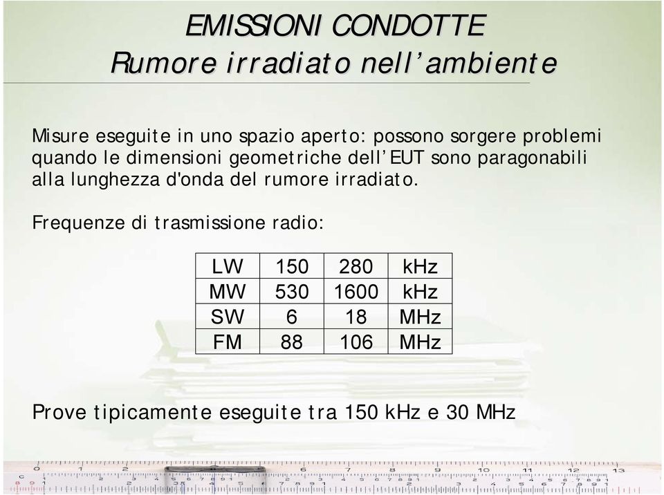 alla lunghezza d'onda del rumore irradiato.