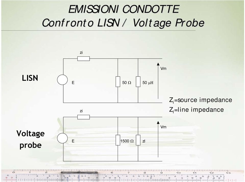 μη zi Z i =source impedance Z l