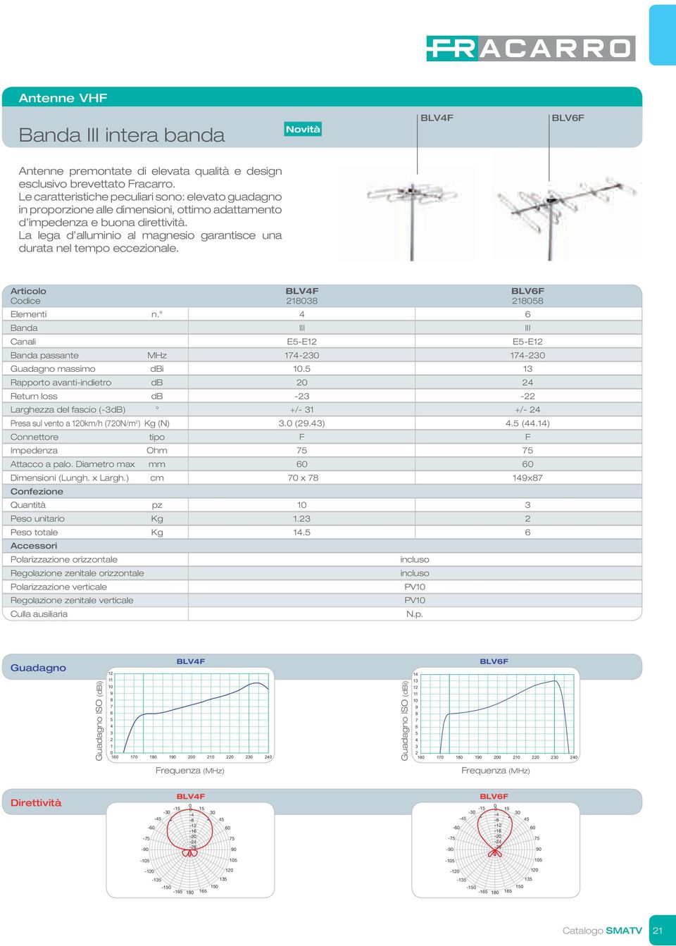 La lega d alluminio al magnesio garantisce una durata nel tempo eccezionale. Articolo BLVF BLVF Codice Elementi n. Banda III III Canali E-E E-E Banda passante MHz - - massimo dbi.