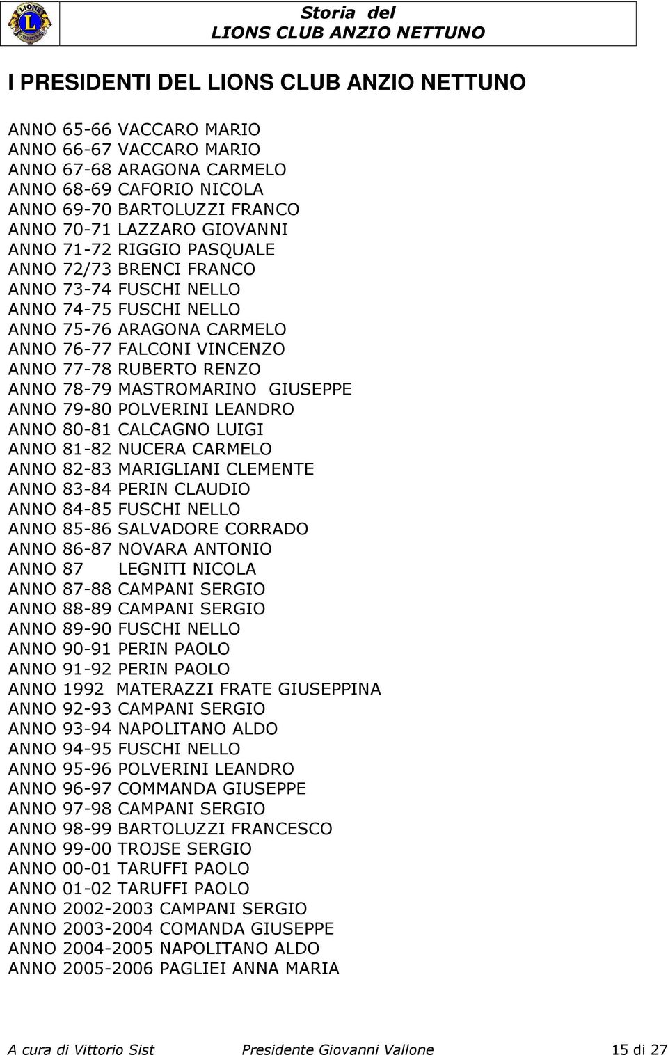 79-80 POLVERINI LEANDRO ANNO 80-81 CALCAGNO LUIGI ANNO 81-82 NUCERA CARMELO ANNO 82-83 MARIGLIANI CLEMENTE ANNO 83-84 PERIN CLAUDIO ANNO 84-85 FUSCHI NELLO ANNO 85-86 SALVADORE CORRADO ANNO 86-87