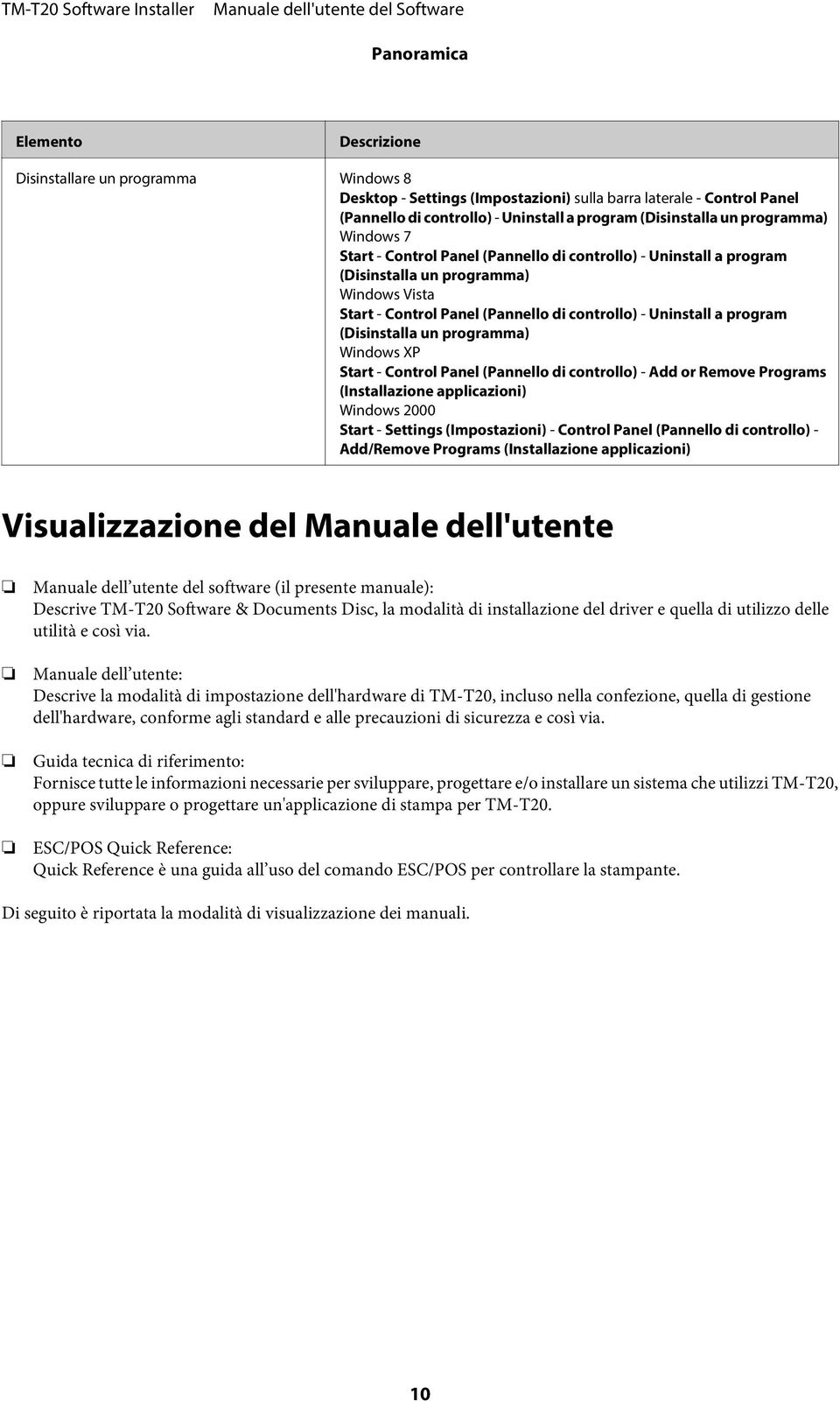 program (Disinstalla un programma) Windows XP Start - Control Panel (Pannello di controllo) - Add or Remove Programs (Installazione applicazioni) Windows 2000 Start - Settings (Impostazioni) -