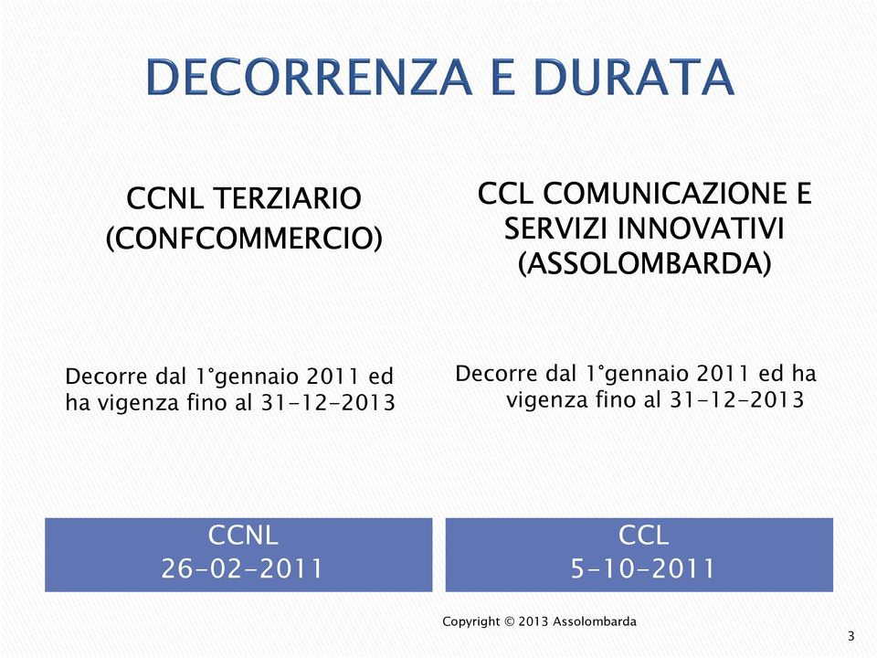 31-12-2013 Decorre  31-12-2013 CCNL 26-02-2011