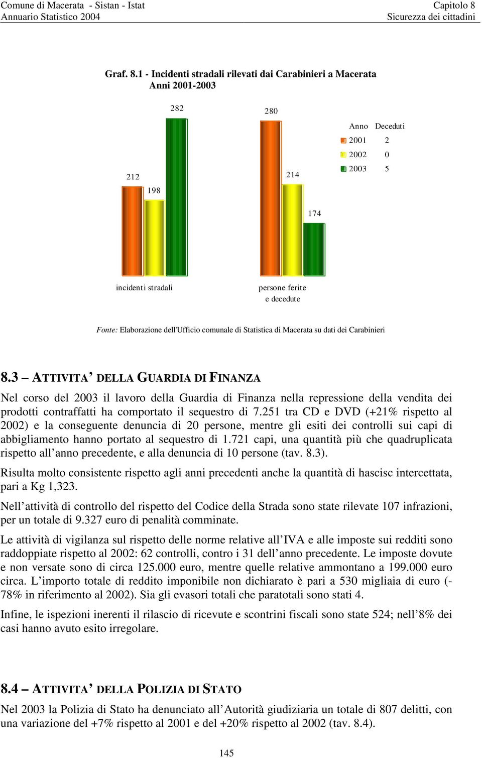 dell'ufficio comunale di Statistica di Macerata su dati dei Carabinieri 8.