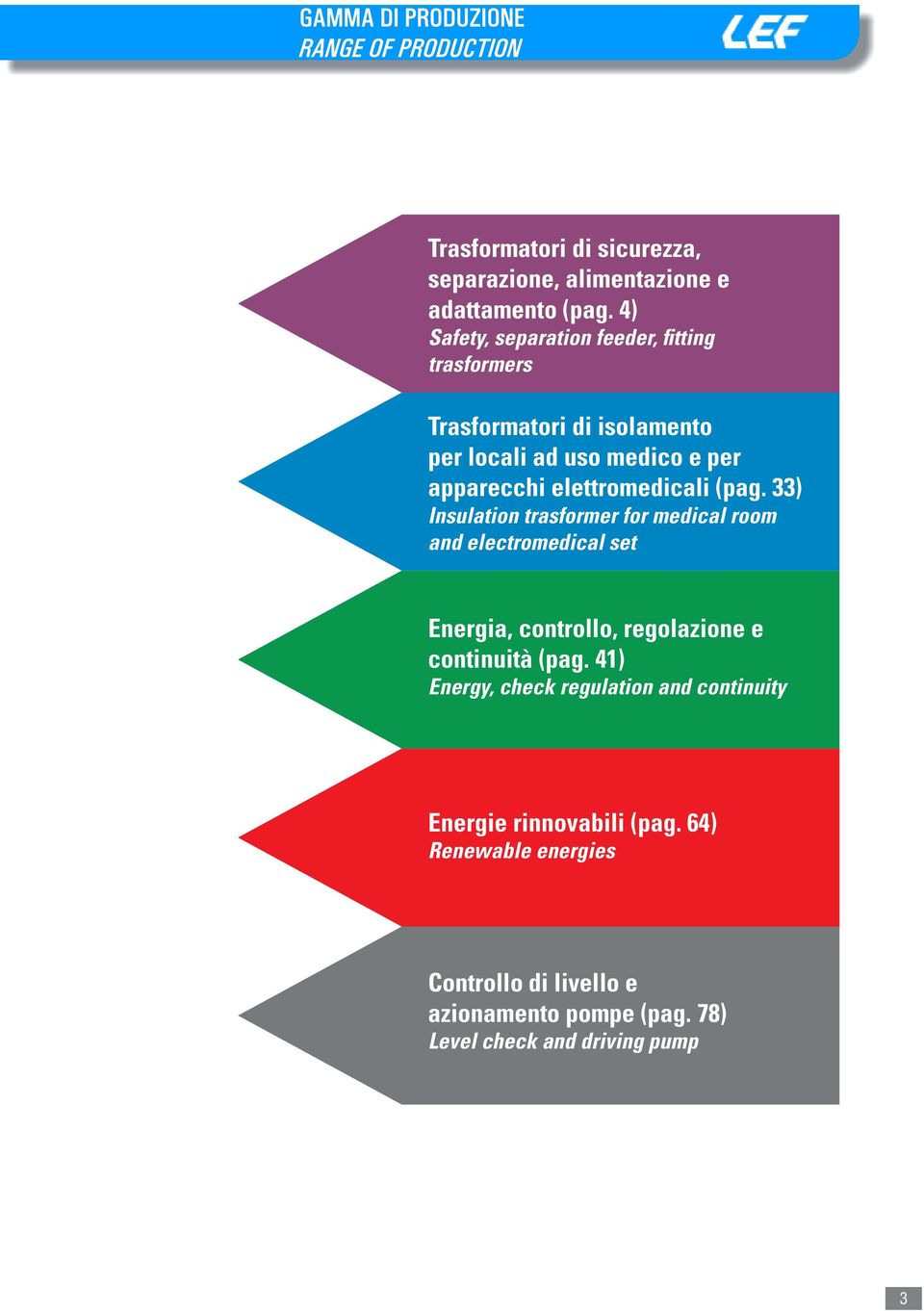 (pg. 33) Inltion trsformer for mecl room nd electromecl set Energi, controllo, regolzione e contuità (pg.