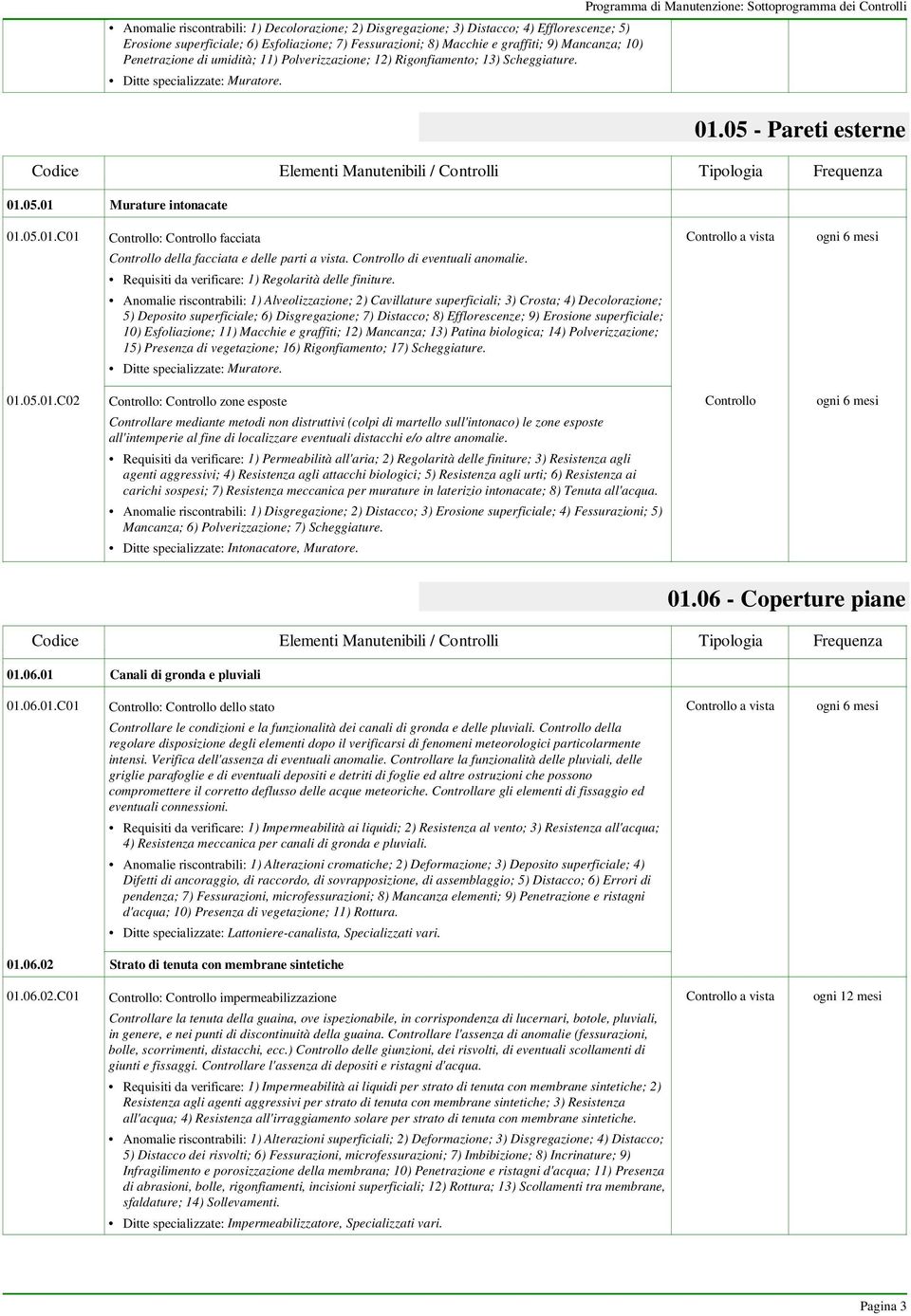 - Pareti esterne 01.05.01 Murature intonacate 01.05.01.C01 Controllo a vista ogni 6 mesi Controllo: Controllo facciata Controllo della facciata e delle parti a vista. Controllo di eventuali anomalie.