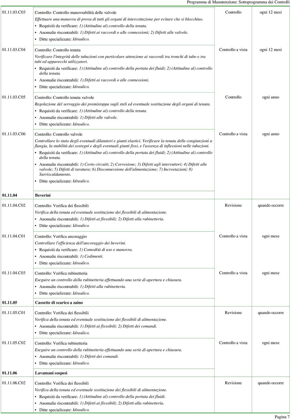 C04 Controllo: Controllo tenuta Verificare l'integrità delle tubazioni con particolare attenzione ai raccordi tra tronchi di tubo e tra tubi ed apparecchi utilizzatori.