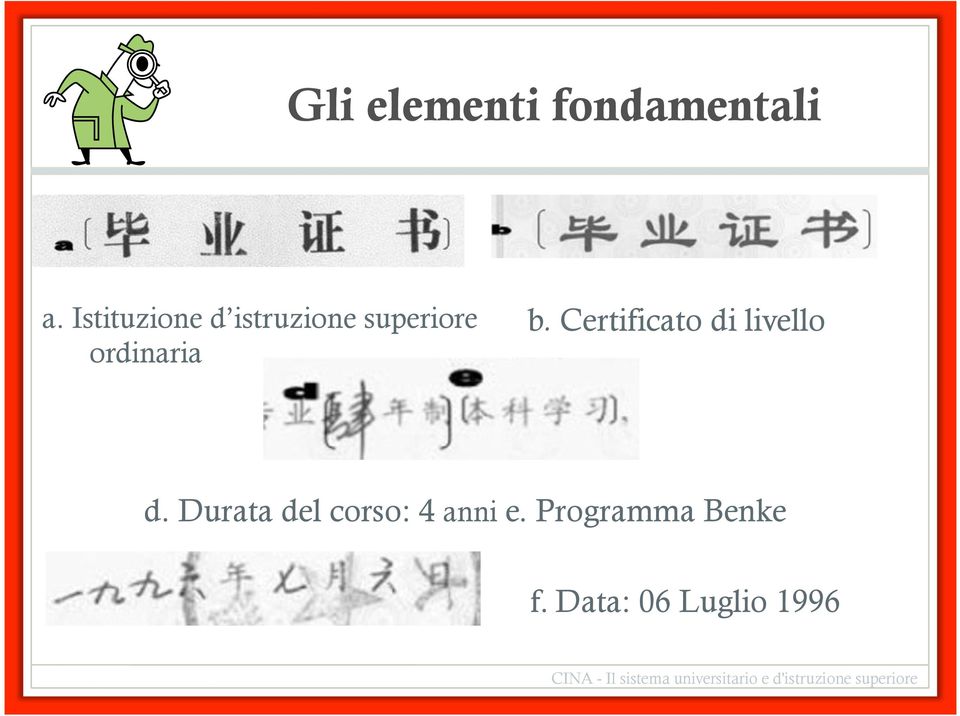 ordinaria b. Certificato di livello d.