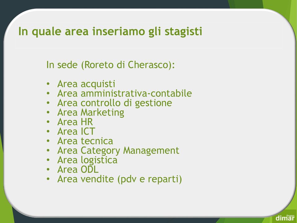 controllo di gestione Area Marketing Area HR Area ICT Area