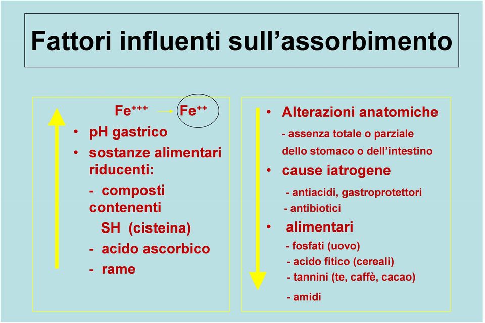 totale o parziale dello stomaco o dell intestino cause iatrogene - antiacidi, gastroprotettori -