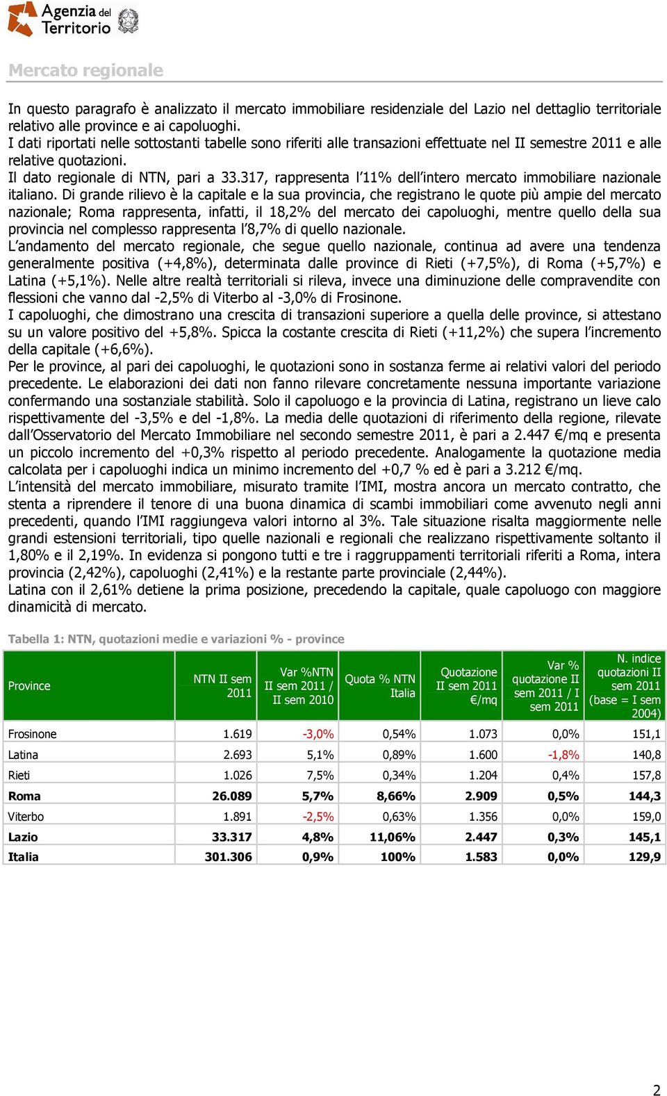 317, rappresenta l 11% dell intero mercato immobiliare nazionale italiano.