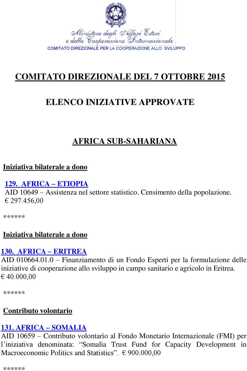 664.01.0 Finanziamento di un Fondo Esperti per la formulazione delle iniziative di cooperazione allo sviluppo in campo sanitario e agricolo in Eritrea. 40.