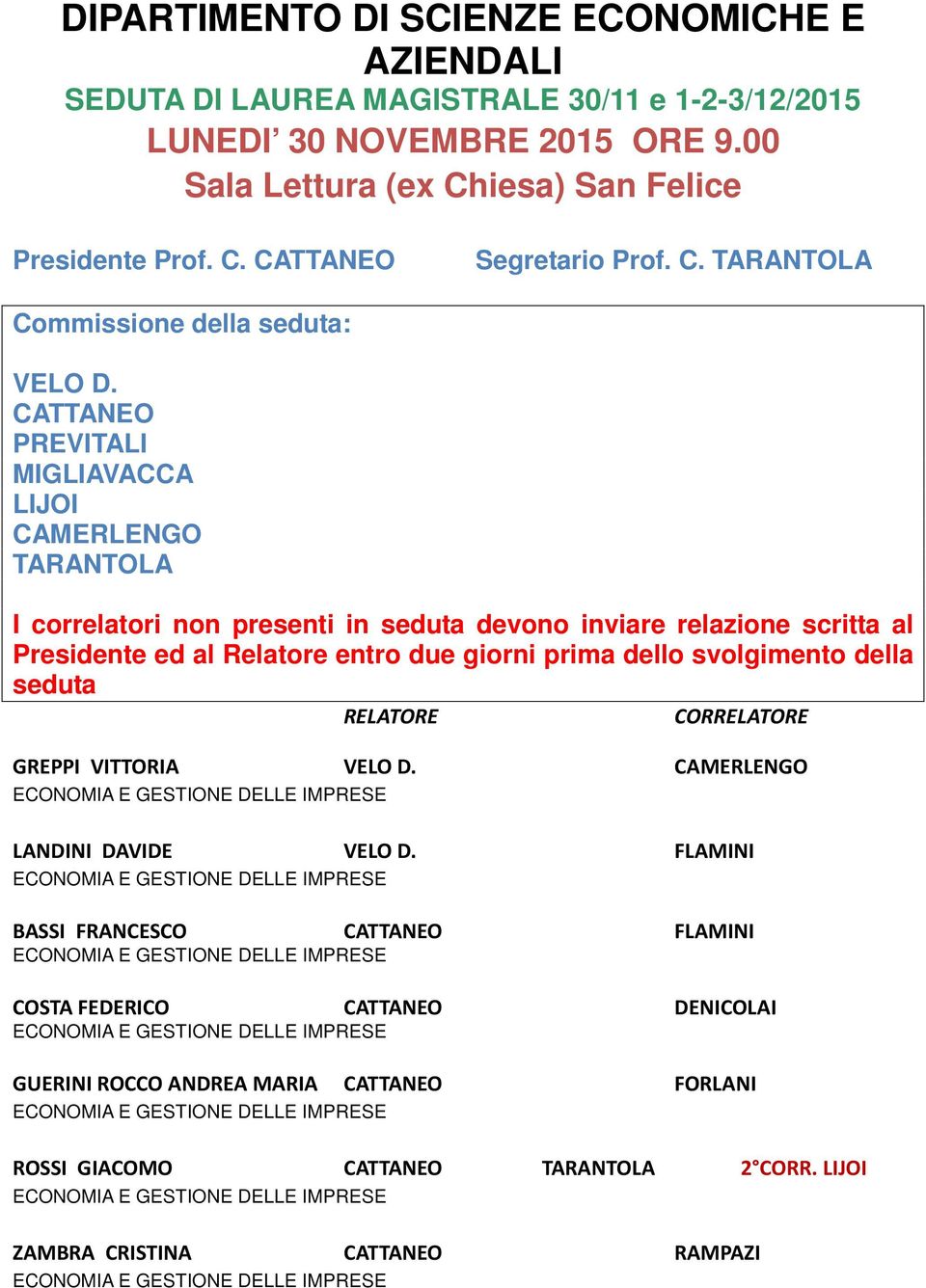 CATTANEO PREVITALI MIGLIAVACCA LIJOI CAMERLENGO TARANTOLA I correlatori non presenti in seduta devono inviare relazione scritta al Presidente ed al Relatore entro due giorni prima dello