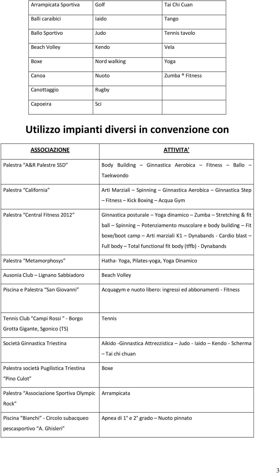 Fitness 2012 Palestra Metamorphosys Ausonia Club Lignano Sabbiadoro Piscina e Palestra San Giovanni Arti Marziali Spinning Ginnastica Aerobica Ginnastica Step Fitness Kick Boxing Acqua Gym Ginnastica