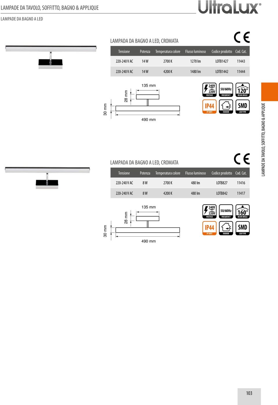 0 mm LAMPADA DA BAGNO A LED, CROMATA IP44 220-240 V AC 8 W 2700 K 480 lm LOTB827 11416