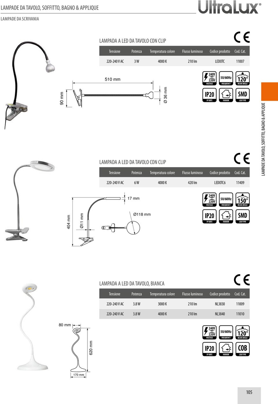 LEDOTC6 11409 17 mm 150 404 mm Ø11 mm Ø118 mm LAMPADA A LED DA TAVOLO, BIANCA 220-240 V AC 3.